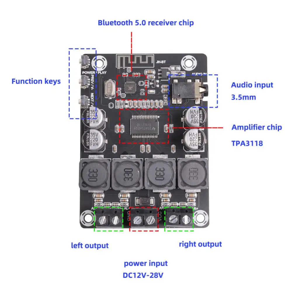 Tpa3118 Digital Power Amplifier Integrated Circuits Audio Power Amplifier 12v 24v 3.5mm Stereo Input Amplifier Module