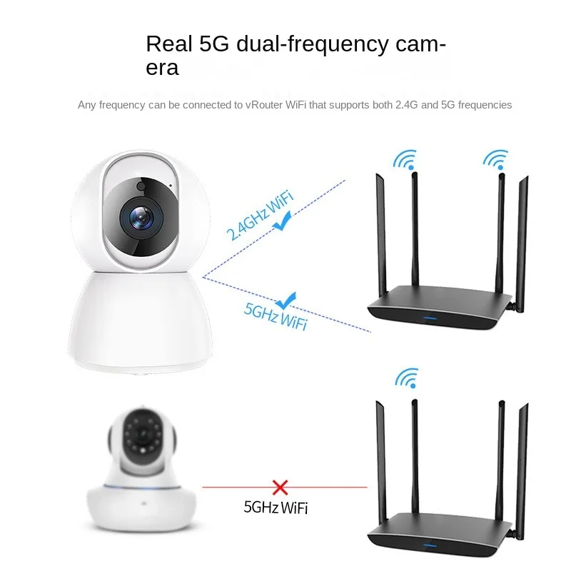 

Tuya Wireless High Definition Network WiFi Monitoring Camera 5G Dual Band Intelligent Tracking Mobile Remote Monitoring