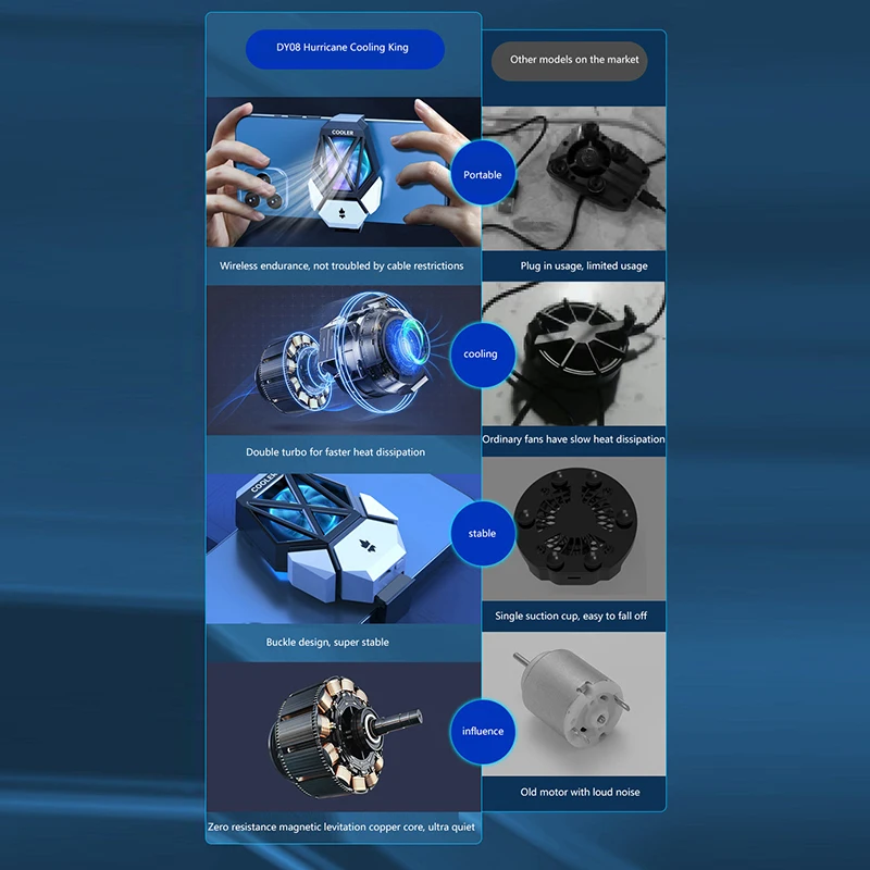 Contrast Color Mobile Phone Radiator Portable Fast Radiator Two-speed Adjustment For Iphone/ Android Phones Mini Cooling Fan