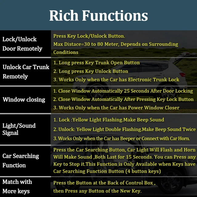 Car Remote Central Door Lock Keyless System Central Locking with Car Alarm Systems Auto Remote Central Kit Remote Control 6