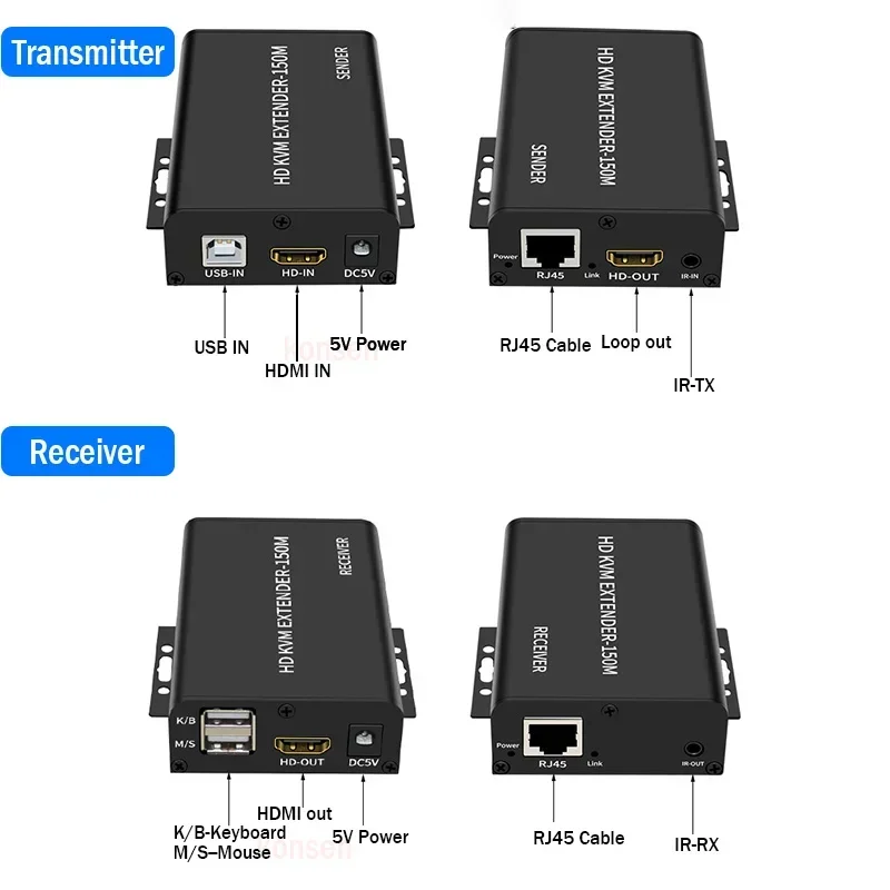 150 متر HDMI KVM USB موسع عبر Cat5e/6 إيثرنت Rj45 كابل 1080P USB HDMI موسع نقل دعم لوحة المفاتيح الماوس للكمبيوتر DVR