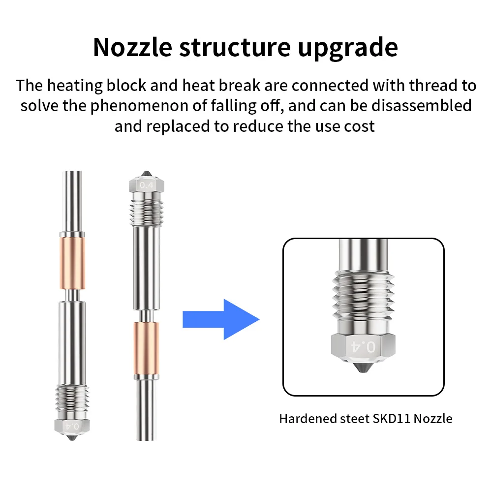 NEW Upgrade Hotend Kit High Speed Print Head Fast Printing For Ender 3/CR10/VORON 2.4 Hi-End Extruder J-head for Ender 3 V2 CR10
