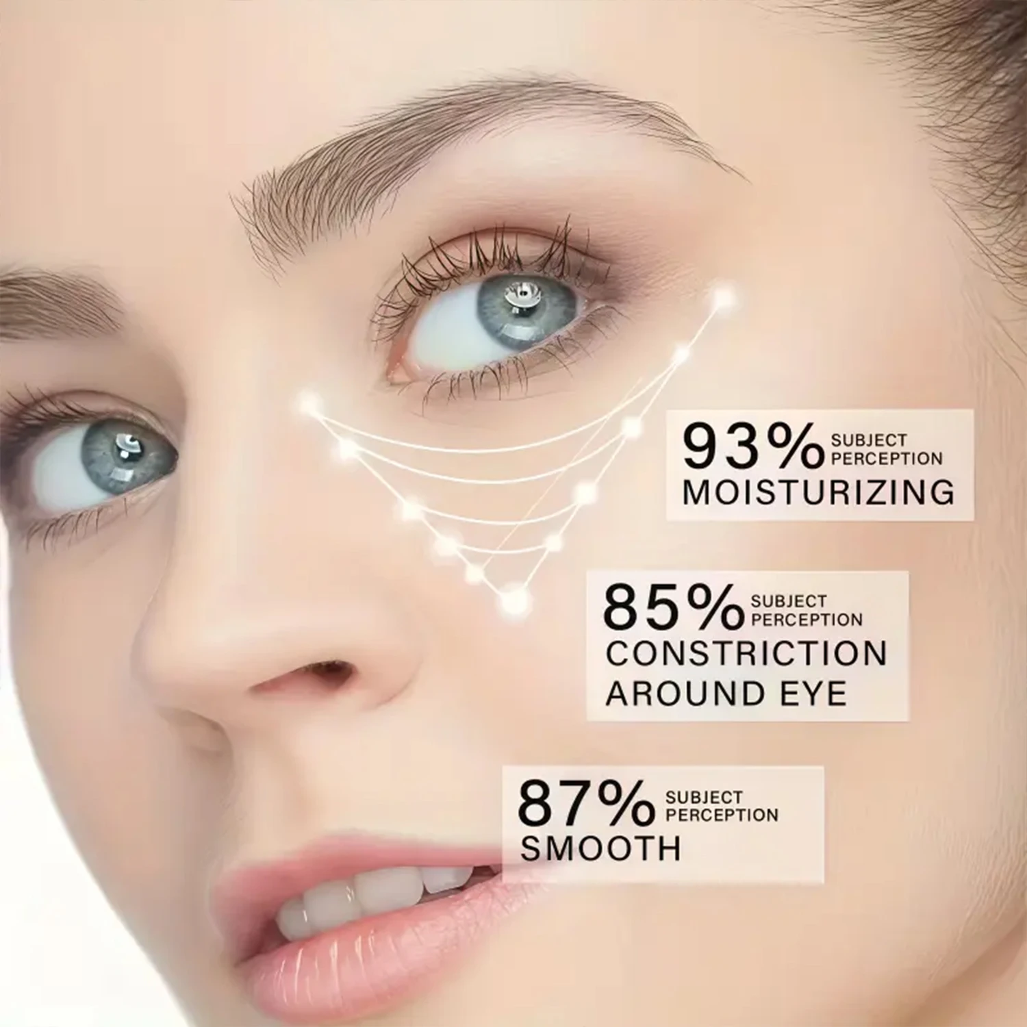 مصل ريتينول متطور لتصحيح البقع الداكنة، يهدف الدوائر الخفيفة إلى الشديدة، مع الكافيين وحمض الهيالورونيك. #2