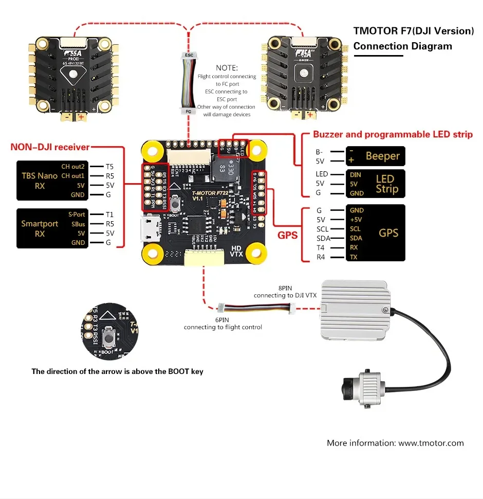 T-MOTOR F7 HD FC STM32F722RET6(BMI270 자이로 포함), 5V/2A BEC, FPV 드론용 3-6S, 베타플라이트, iNAV, 아르드파일럿, 쿼드콥터