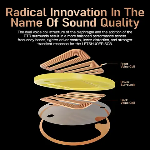 Letshuoer S08 In-ear-hörlurar fjärde generationens dubbelspole 13 mm plan magnetisk drivrutinmonitor HiFi-hörlurar trådbundna hörlurar 10 best sales letshuoer - №1