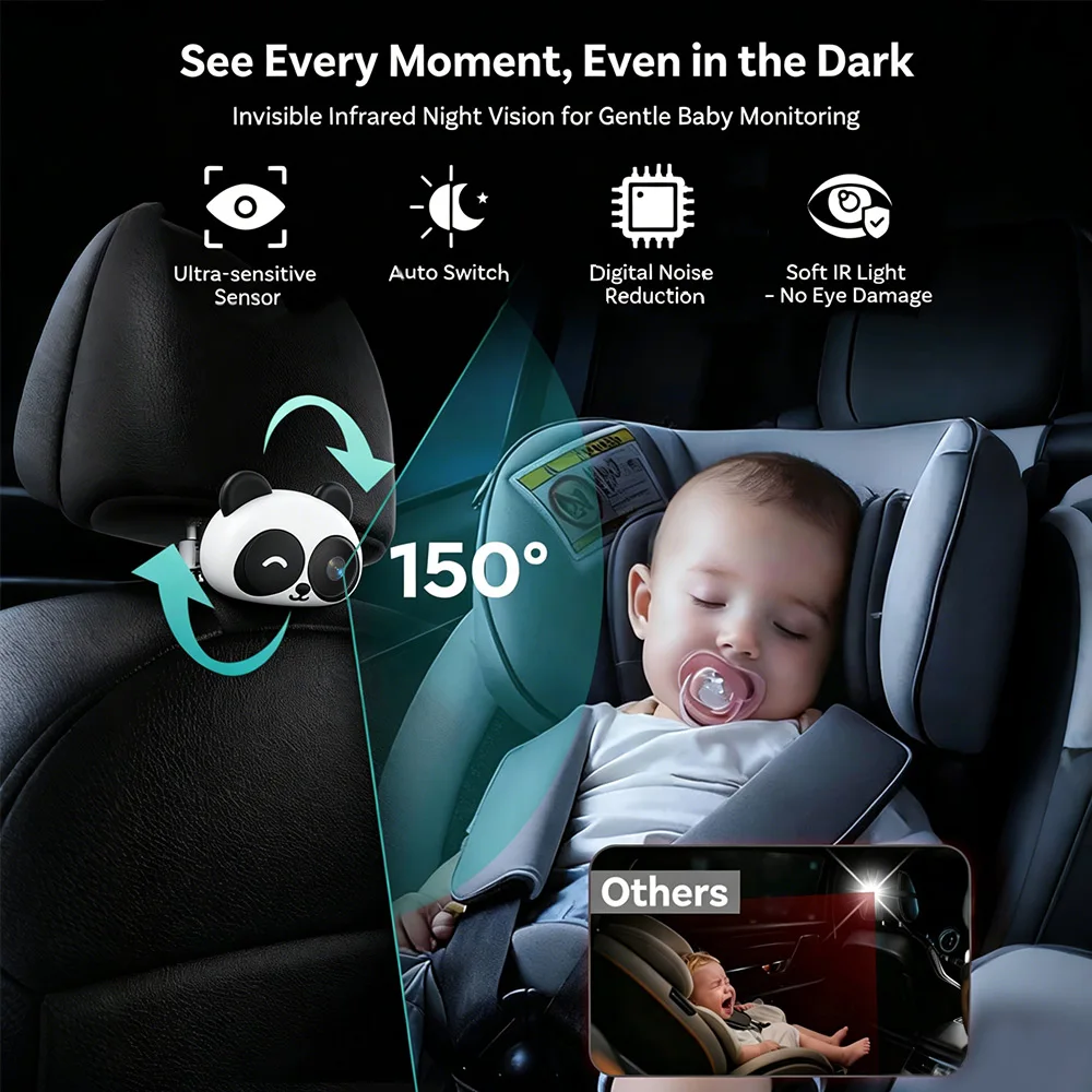 2026 New Cabin Care Wireless CarPlay Adapter Baby Car Camera 1080P HD 150° Wide-angle Night Vision Backseat Monitor for 98% Car