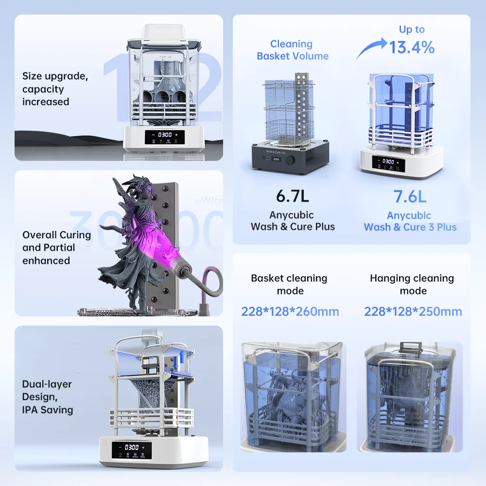 ANYCUBIC Wash & Cure 3 Plus Washing Curing 2 in 1 Machine For Photon Mono M5s LCD 3D Printer 3D Printing Models