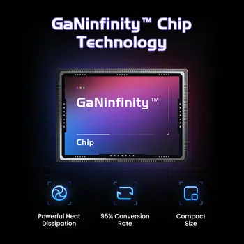 6 最佳銷售 ugreen 65瓦 - №1