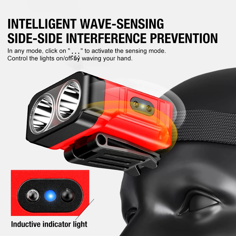 Strong Light Ultra Bright Head Mounted Ultra Long Endurance Night Fishing Bait Light Fishing Special Headlight Sensor Cap Clip B