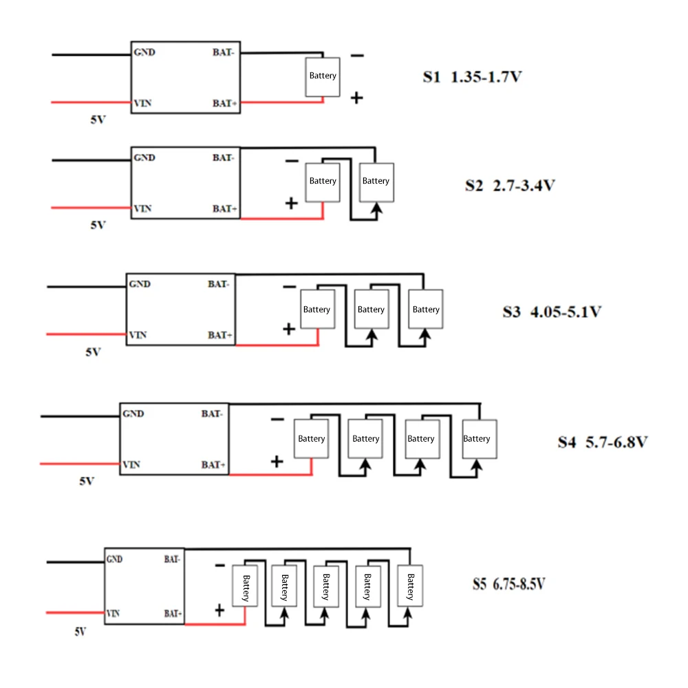 CJC5288 Lithium Battery Charging Protection Board Module Type-C Battery Charging Module DC 5V 1S 2S 3S 4S 5S 6S 7S 8S