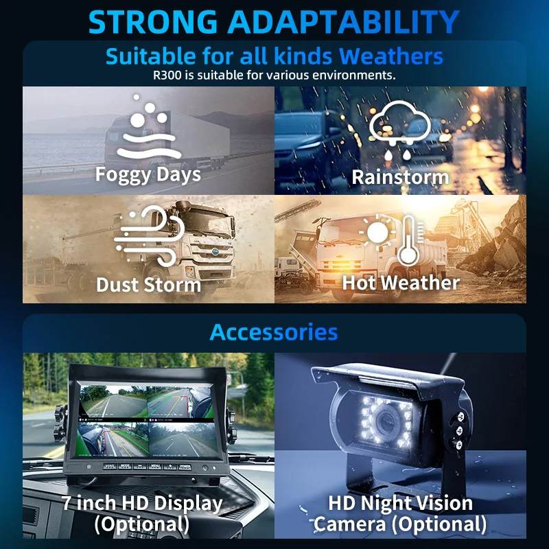 GOOD AlwayCare IP67 Waterproof Ultrasonic Wave Radar Obstacle Avoidance Warning System for Forklift Safety Driving Monitoring Sy