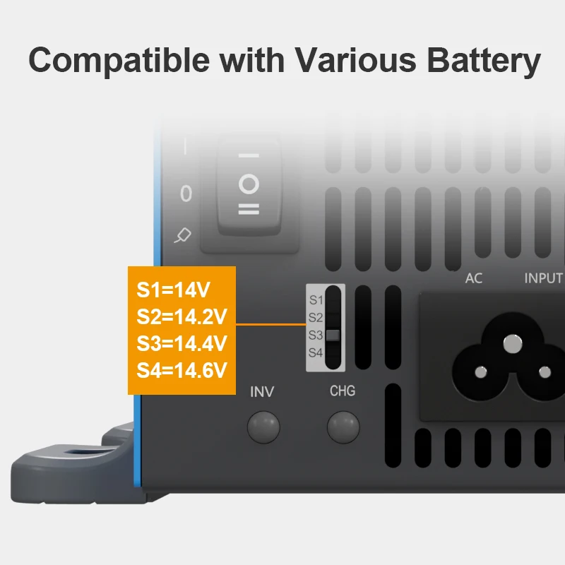 UPS Power Inverter With Charger 12V/24V/48v To 220V/230V240v 1kw/1.5kw/2kw/3kw/5kw Pure Sine Wave Inverter Battery Charger