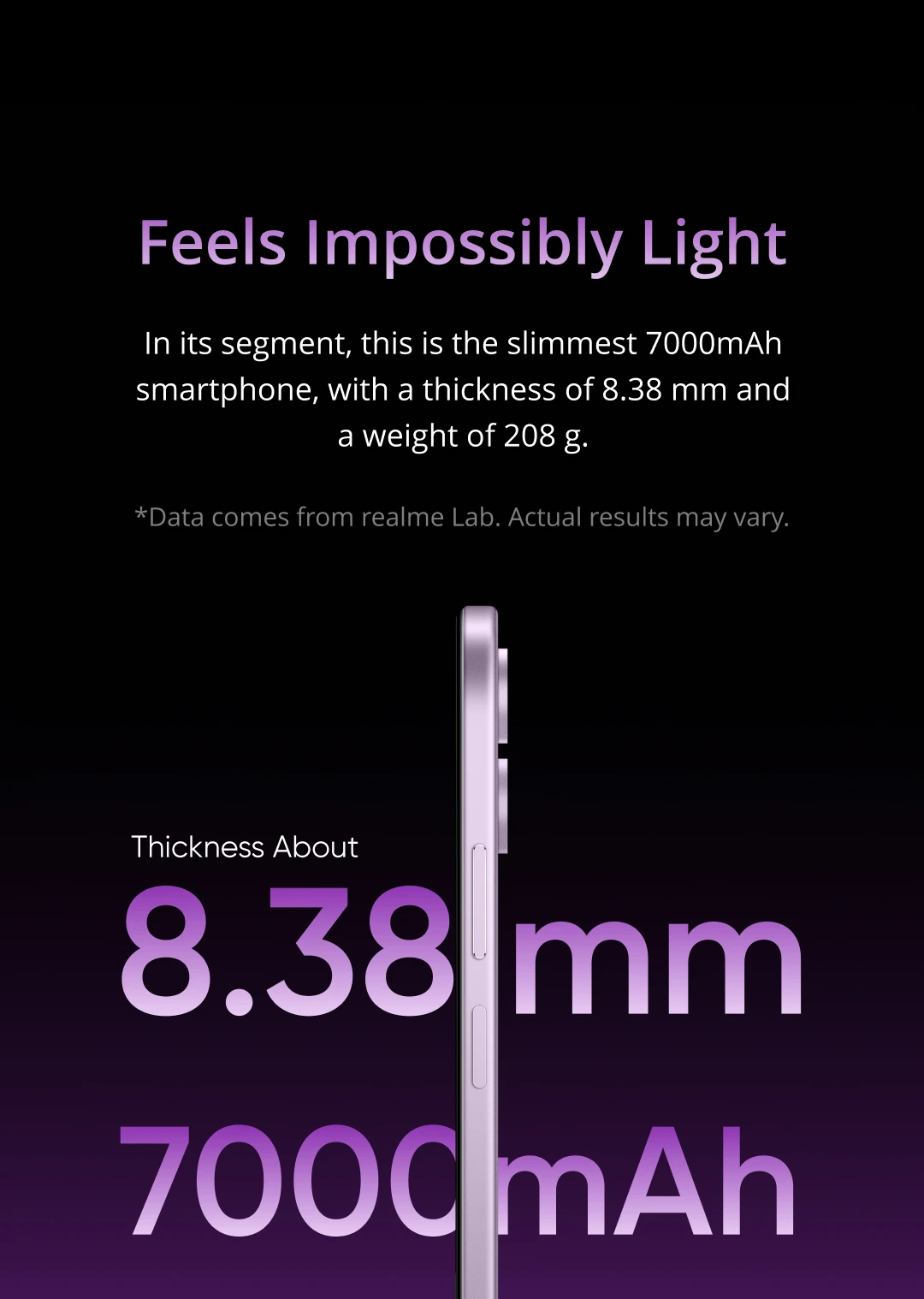 realme P4 Lite Smartphone NFC 7000mAh Battery 15W Charge 6.8" 120Hz LCD Display IP64 8MP Camera 4GB+64GB 4+128GB