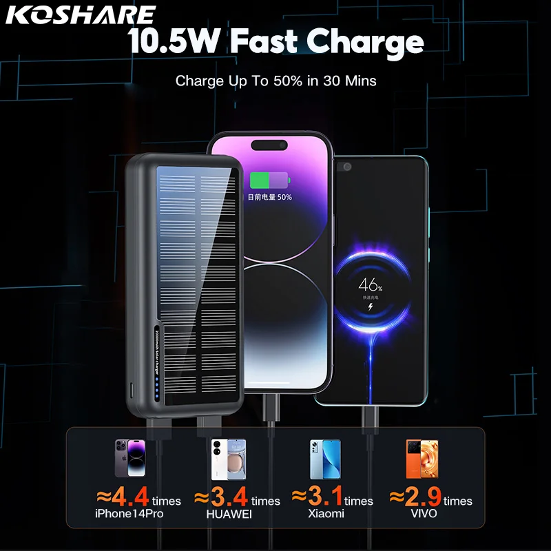 

KOSHARE Solar lithium polymer Battery YD818PL Mobile power bank with TYPE-C Micro USB, suitable for hiking