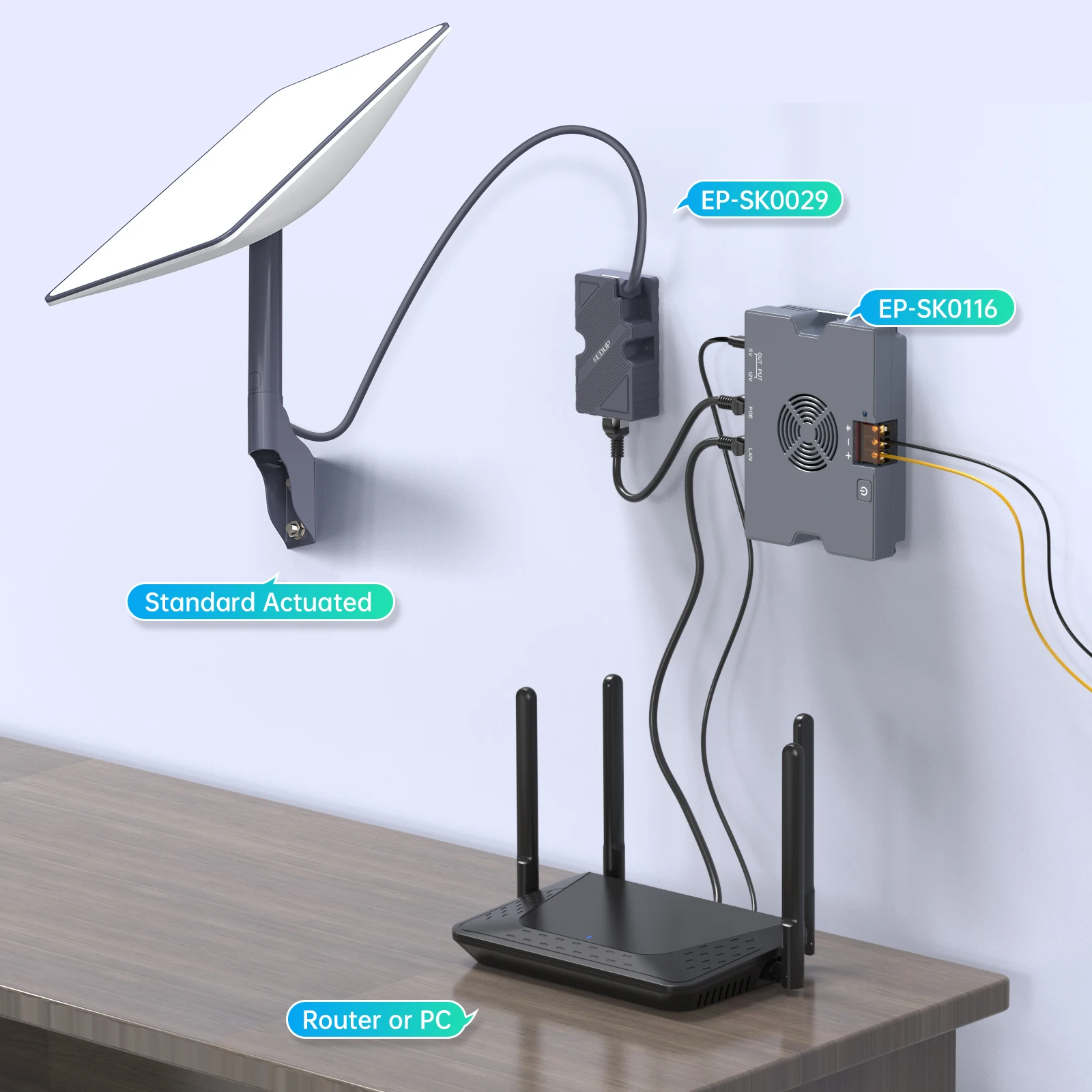 حاقن Starlink Buddle الكل في واحد GigE PoE المزود براءة اختراع متوافق مع Starlink Starlink Standard Actuated V2 Dishy Gen 2