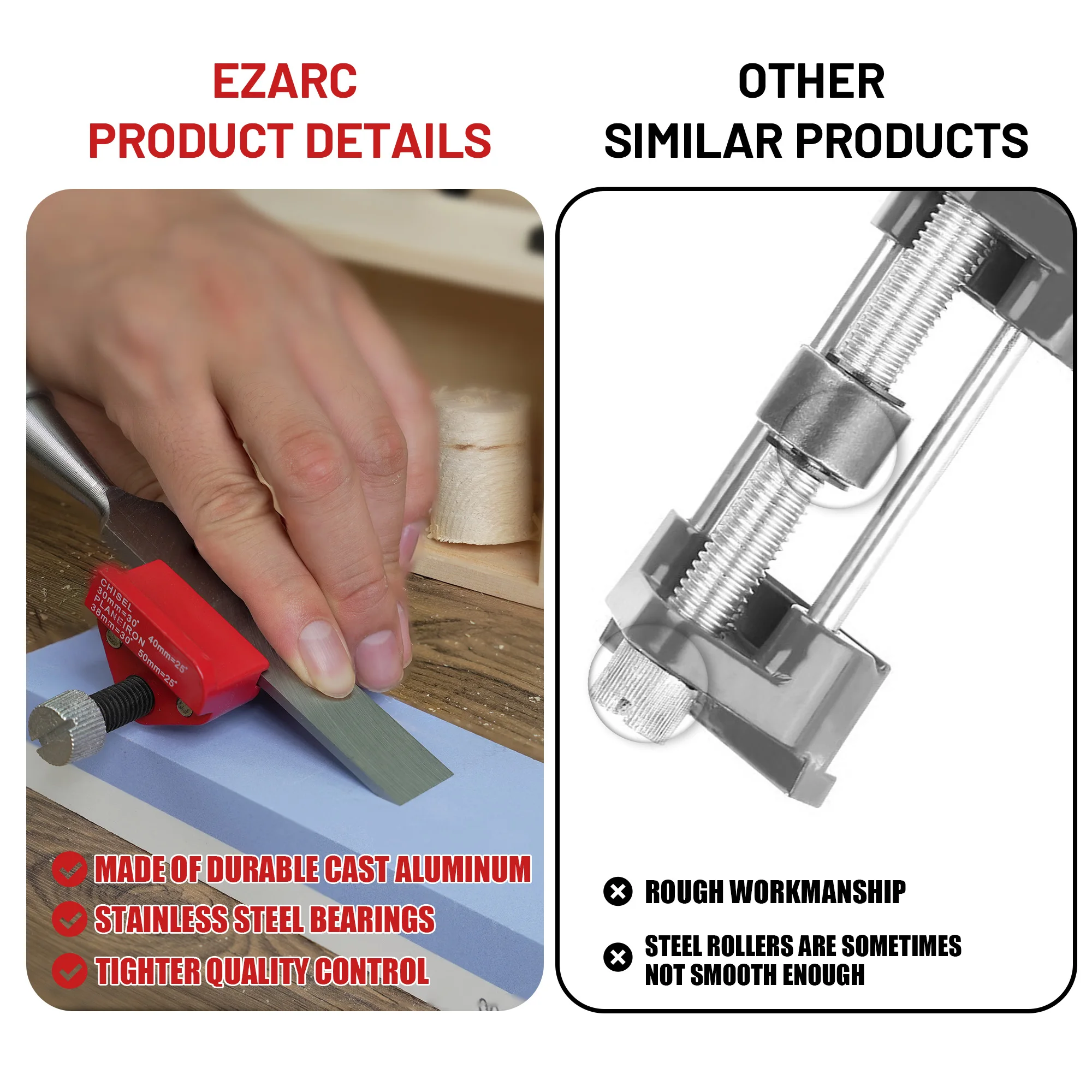 Honing Guide Tool for Woodworking, Sharpening Holder Fits Chisels 1/8” to 1-7/8”, Fits Planer Blades 1-3/8” to 3-1/8”