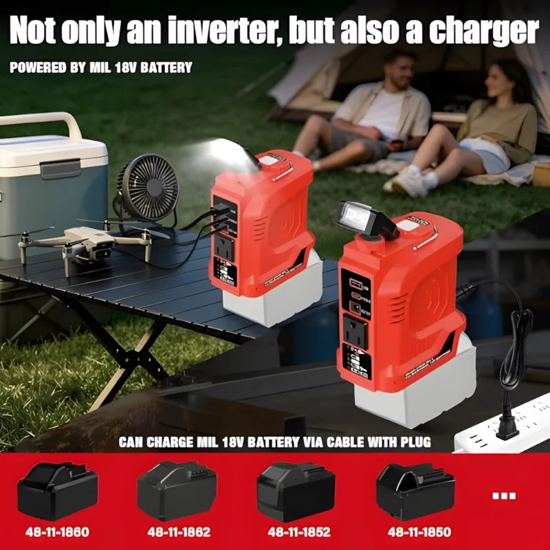 220W Power Inverter Converts 20V DC To 110V AC for Milwaukee/DL 18/20V Li-ion Batteries for Outdoor Camping with USB Type-C Port