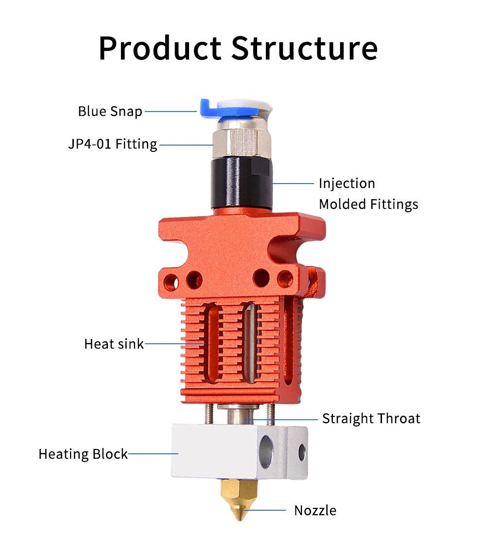 CR-6 SE Assembled Full Extruder Hotend Kit with Thermistor Heater 0.4mm Nozzle Heating Block for CR6 SE Hotend Extruder