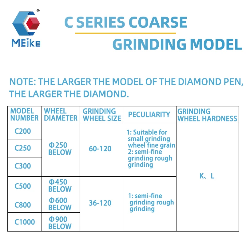 Meike grinding wheel knife diamond dressing pen tip washing stone graptolite corrector grinder grinding wheel natural diamond pe