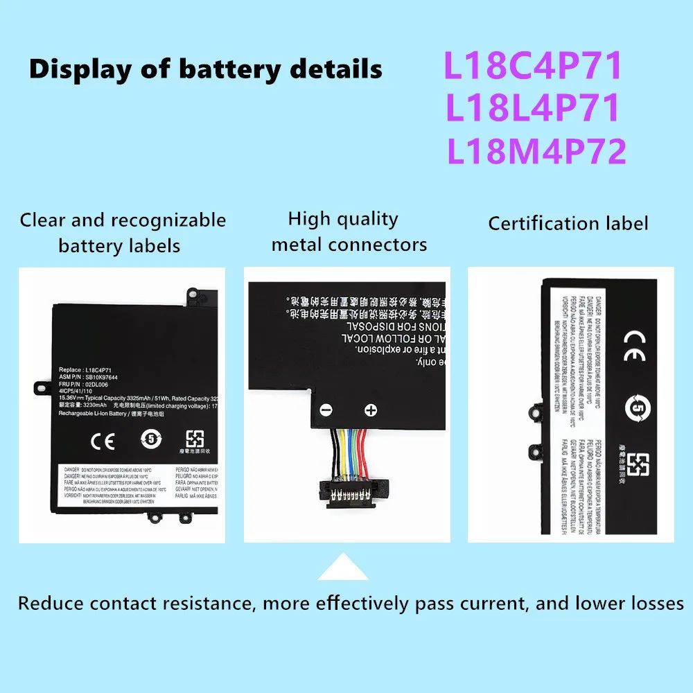 L18L4P71 5B10W13930 Laptop L18M4P72 Battery For Lenovo ThinkPad X1 Yoga 5th 4th Carbon 7th 8th Gen L18C4P71