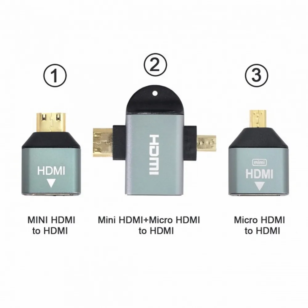 Micro Mini-Compatible to HDMI-Compatible 1.4 4K@60Hz Male To Female Converter Adapter For Monitor PC TV Projector Extender