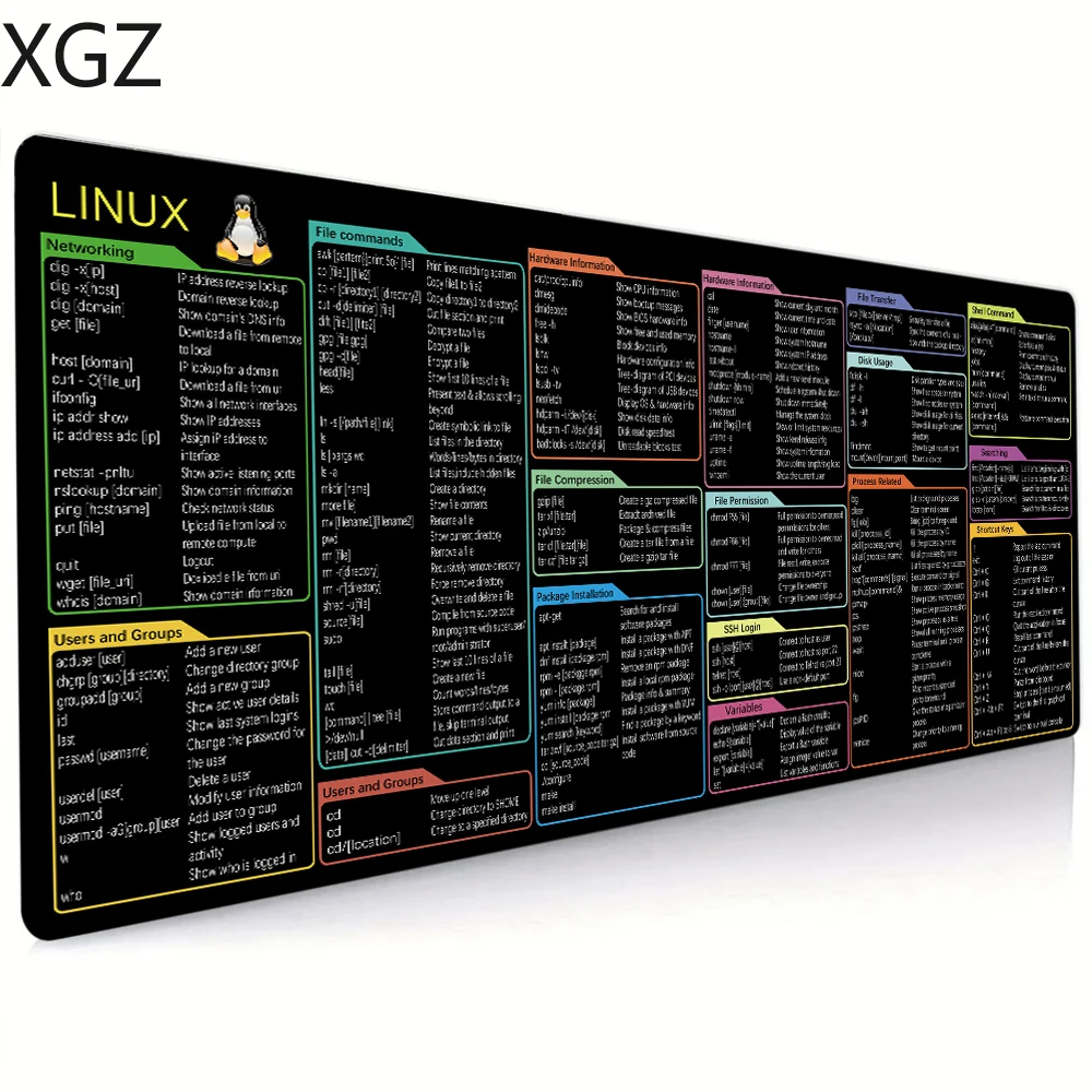 XGZ Linux Command Shortcut Mouse Pad Red Hat Ubuntu OpenSUSE Arch Debian Unix Programmer Desk Mat Anti slip Lock Edge