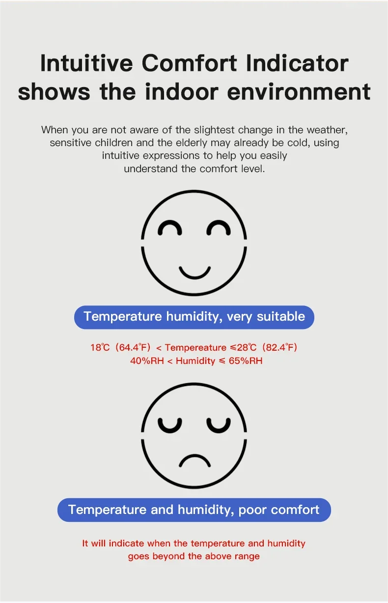 Zigbee Mini Temperatur- und Feuchtigkeitssensor / Intelligentes Thermometer – Unterstützt SmartLife, Yandex und Alexa – Detail 9