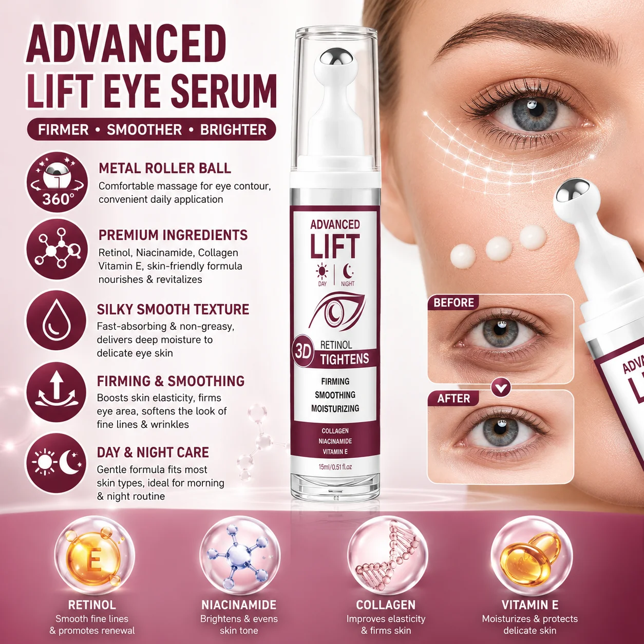 Advanced Lift Retinol Roll‑on Eye Serum 15ml With Niacinamide Collagen Vitamin E Moisturizing Firming Daily Eye Skin Care