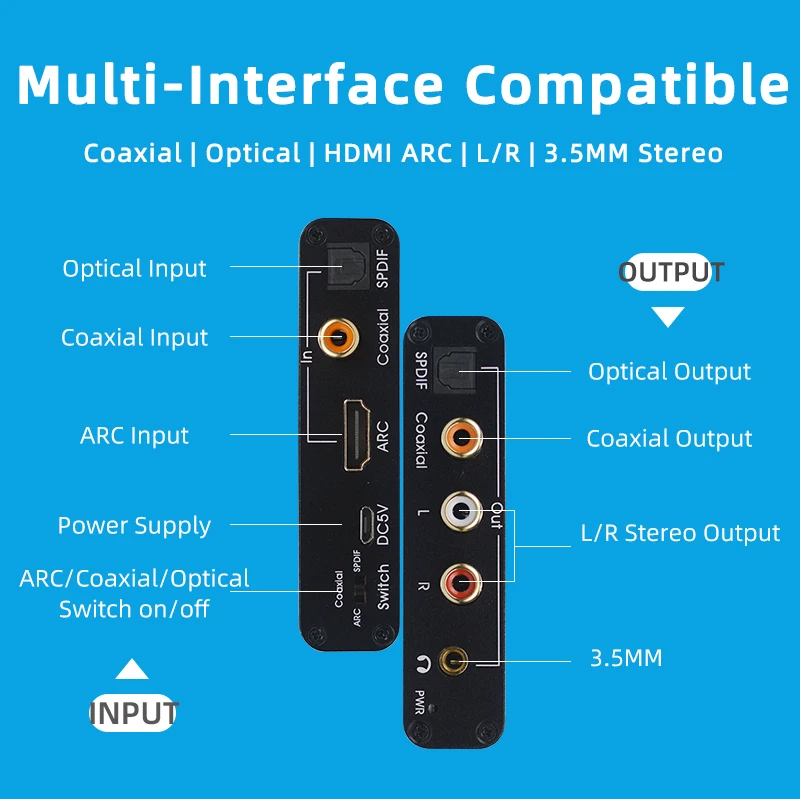 192KHz DAC Converter HDTV Audio Extractor Input COAXIAL Toslink(Optical) ARC to Coaxial Spdif L/R RCA 3.5mm Stereo Jack Output