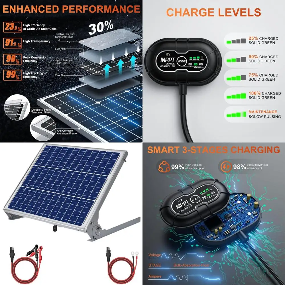 12V 50W Solar Batte…