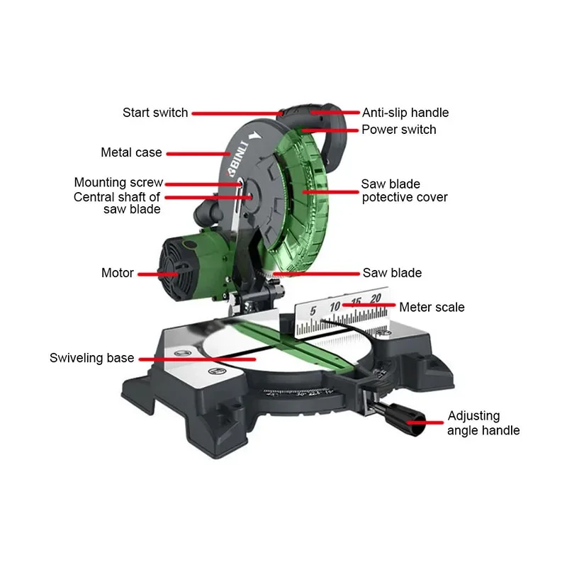 Binli Hot Sale Arrival High Power Brushless Sliding Miter Saw With 185mm 225mm Blade