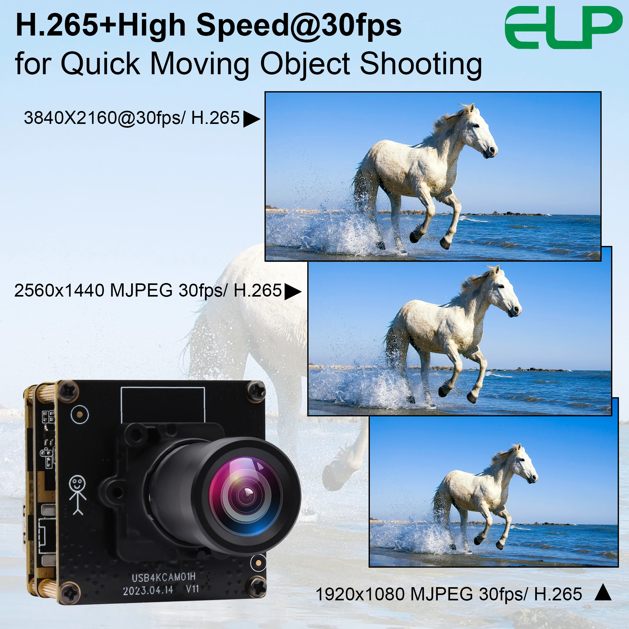 ELP 4K USB HDMI Camera Module 30fps H.264 MJPEG IMX415 8MP 2X Digital Zoom Industrial Mini PC Webcam for Computer Monitor