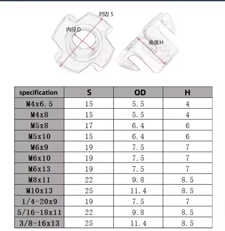 304 Stainless Steel M4 ~ M10 1/4-20 5/16 3/8 Four Claws Nut T-Nut Blind Pronged Tee Nuts