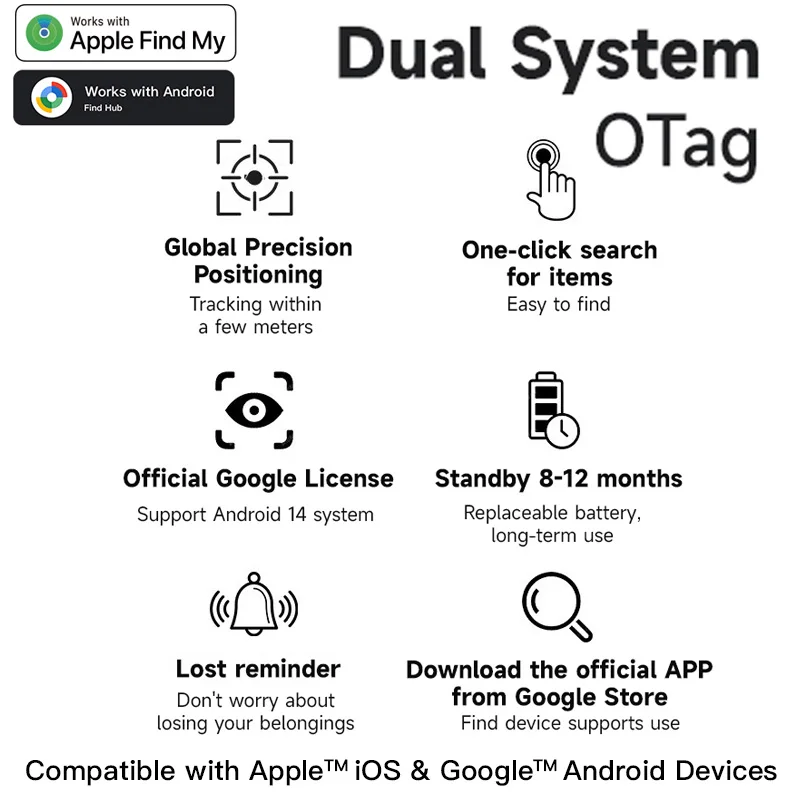 جهاز تعقب موقع بلوتوث لنظام IOS وAndroid - ابحث عن تطبيق جهازي، نظام مزدوج، علامة ذكية صغيرة مكتشف العناصر المفقودة لمحفظة الحيوانات الأليفة الرئيسية