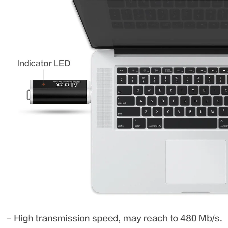 قارئ بطاقات ذاكرة متعدد USB 2.0 عالي السرعة لـ Micro SD T-Flash SDHC MMC MS PRO DUO TF M2 متوافق مع جميع الأجهزة