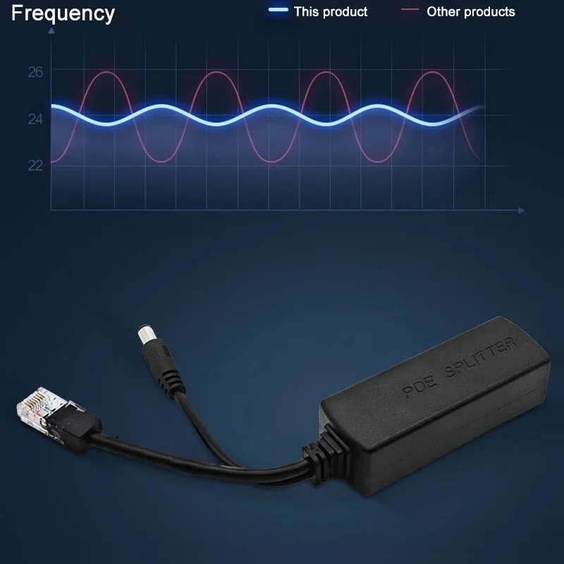 Gadinan-Poeコネクタアダプター、ケーブルスプリッター、インジェクターパワーサプライ、12v dc、ipカメラはカメラ機能になり、48vから12v