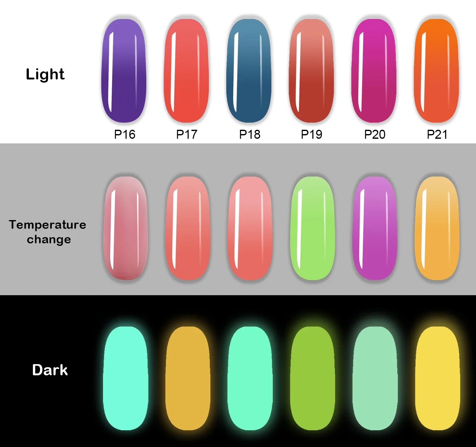 ハイブリッドuvアクリルジェル15ml,ネイルエクステンション用マニキュアセット