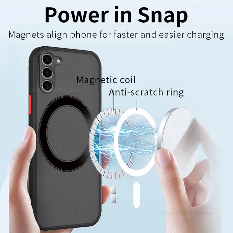 Рисунок 3 - Чехол Creative Case для Samsung
