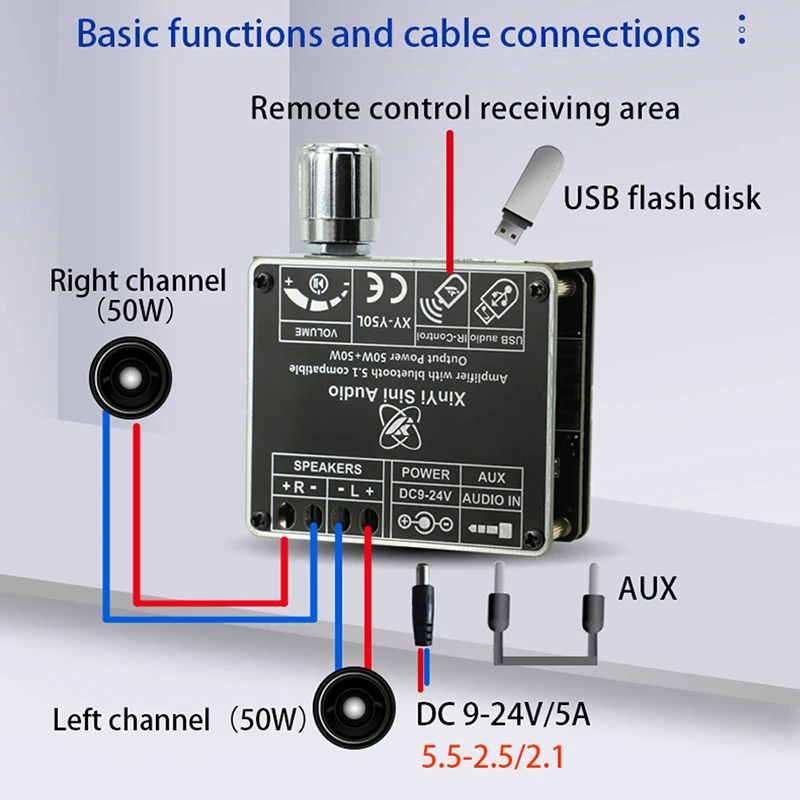 

DC 9-24V Stereo 50W*2 Bluetooth 5.1 Audio Digital Power Amplifier Board Module HIFI Dual Channel Amplifiers With Remote Control
