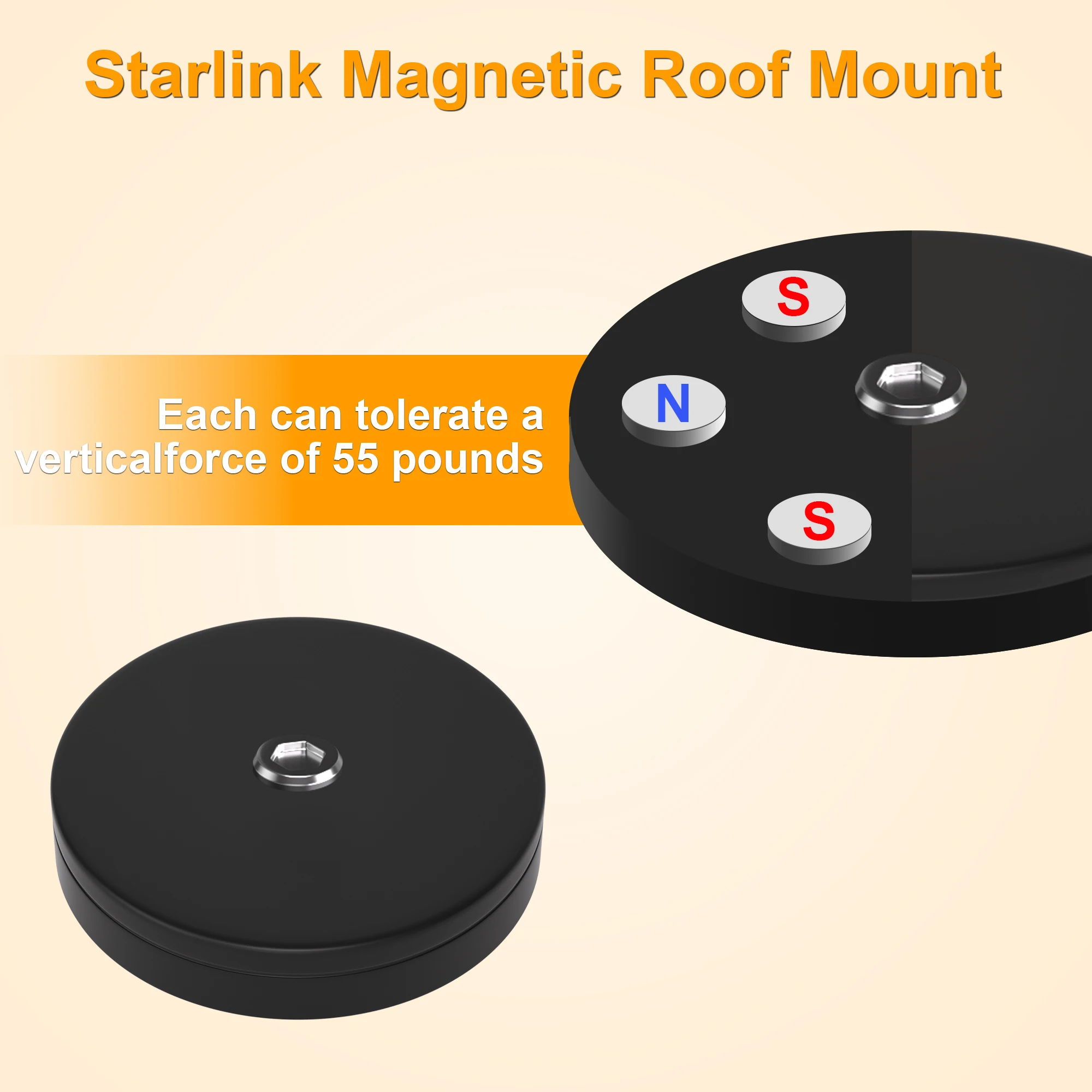 ForMagnetic Roof Mounting Bracket, Magnetic Base Bracket