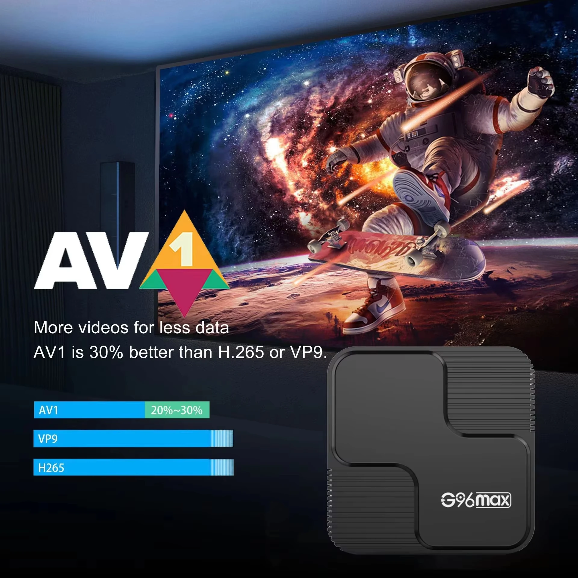 G96Max Smart TV Box Android14 H618 128G ROM Supports 6K 8K WiFi6 5G Dual Wifi BT5.2 Quad Core Cortex A53 Media Playe Set Top Box