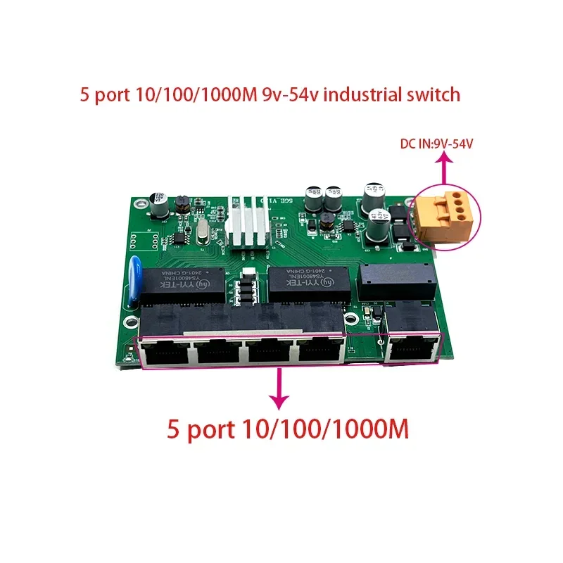 Módulo de interruptores industriales de red ethernet, 5 puertos, 0/100/1000M, 9V-54V