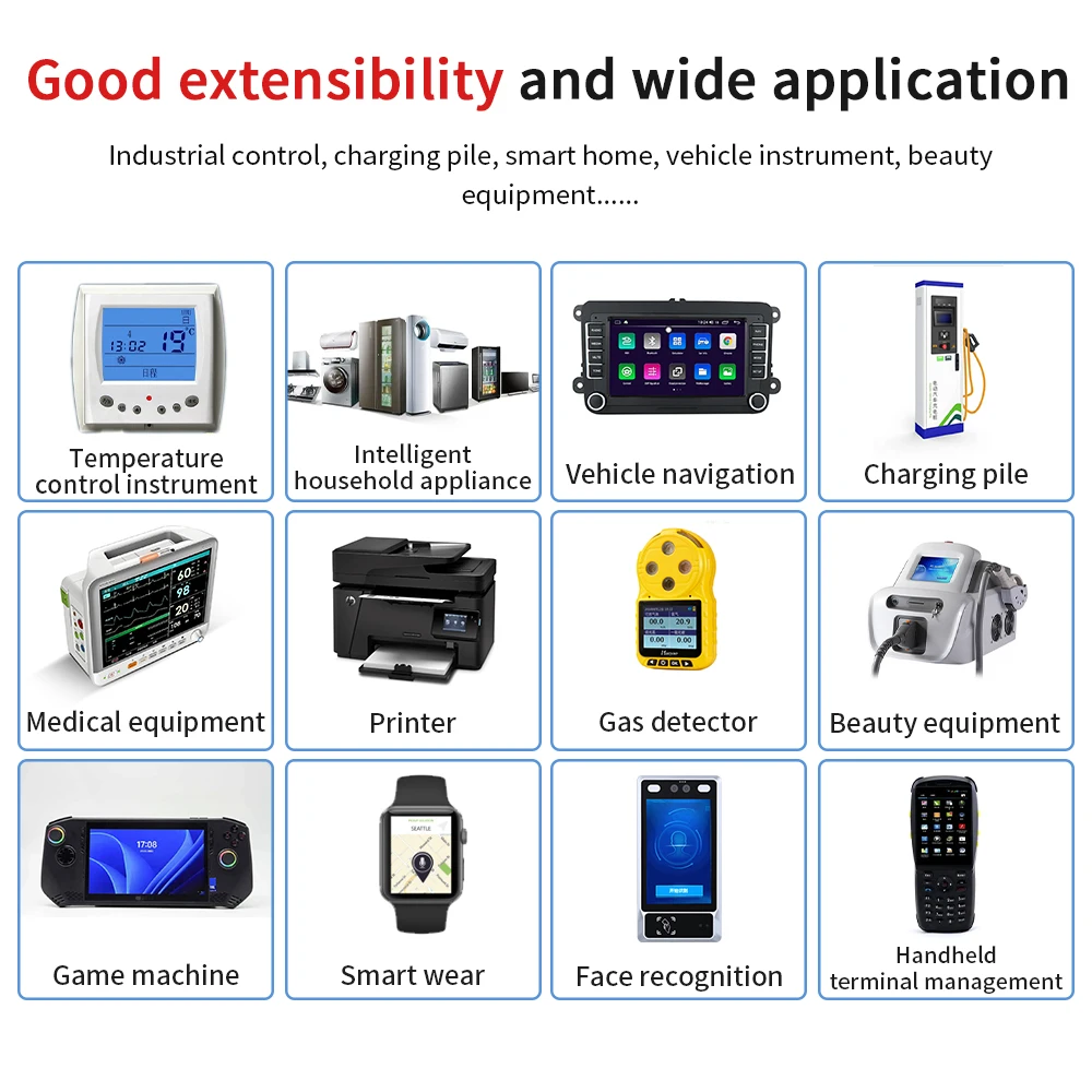 Keyestudio 1.44/1.8/2.0/2.8/3.5 SPI Interface Series TFT Display For Arduino UNO,Mega 2560,C51,STM32 With/Without Touch Function image 6