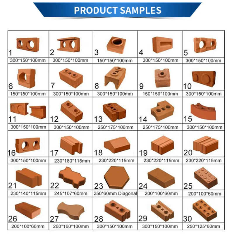 Songmao Hot Selling Mobile Concrete Brick Making Machine Block Machine