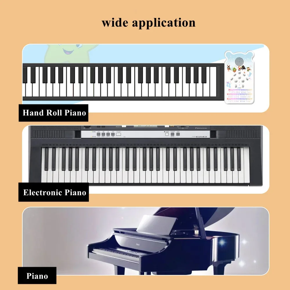 37/49/54/61/88 Key Transparent Piano Keyboard Stickers for Hand Roll Piano/Electric Piano Note Scale Musical Notation Beginners