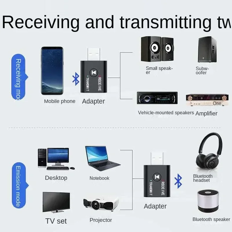 Wireless Audio Receiver and Transmitter Dual Function Bluetooth 5.0 USB For Speaker Headset Car 1pcs BT5.0 Bluetooth Adapter