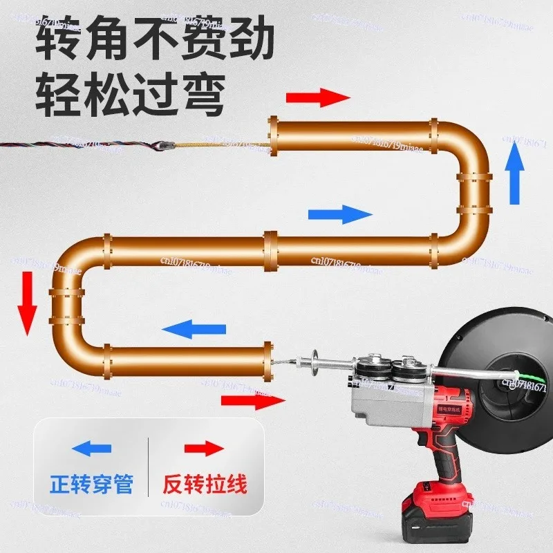 Cross-border Special Lithium Battery Threading Machine Multifunctional Electrician Pull Wire, Serial Wire Lead Wire Pay-off Wire
