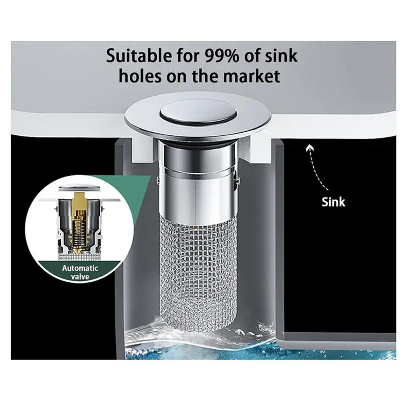 4Pcs Bathroom Sink Stopper For 1.1-1.29 Inch, Popup Sink Drain Filter With Removable Stainless Steel Filter Basket