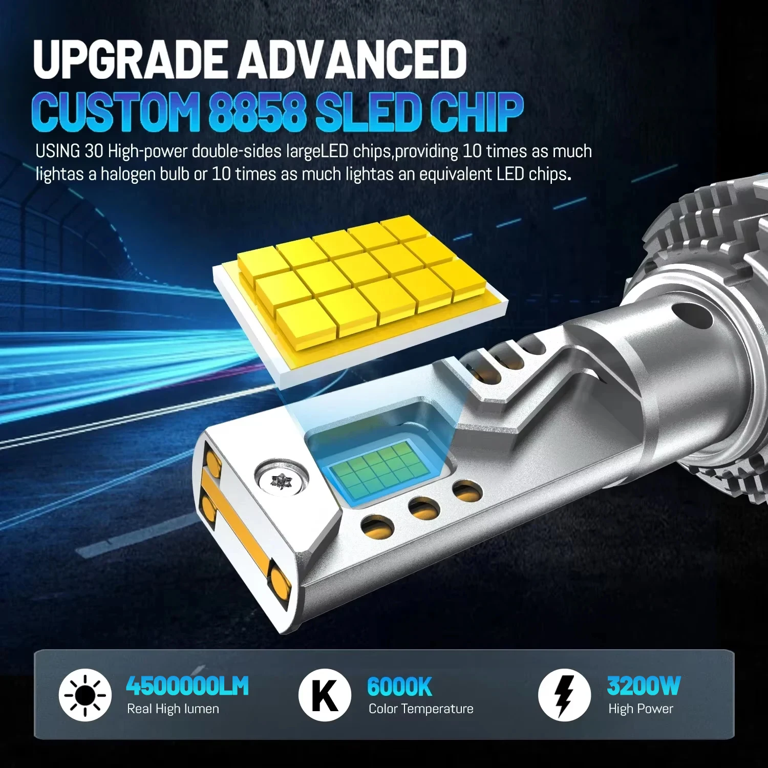 HYNBYZJ H7 H4 H11 Lampadine per fari a LED Canbus H8 H1 HB3 9005 HB4 9006 9012 HIR2 H9 6000K 30PCS 8858 CSP Chip Luci per auto 12V 24V