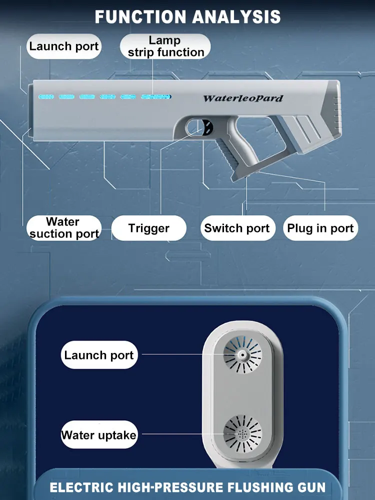 Najnowszy elektryczny pistolet na wodę daleki zasięg wysokociśnieniowy impuls silne ładowanie energia pistolet na wodę automatyczny strumień wody